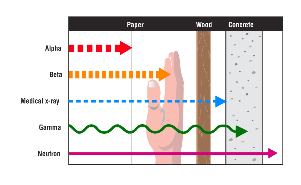 Lesson image