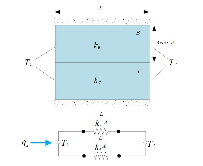 Lesson image