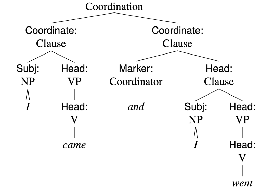 Lesson image