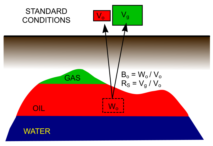 Lesson image