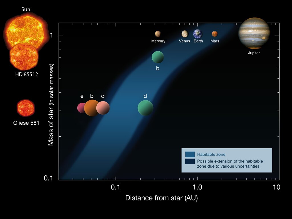 Lesson image