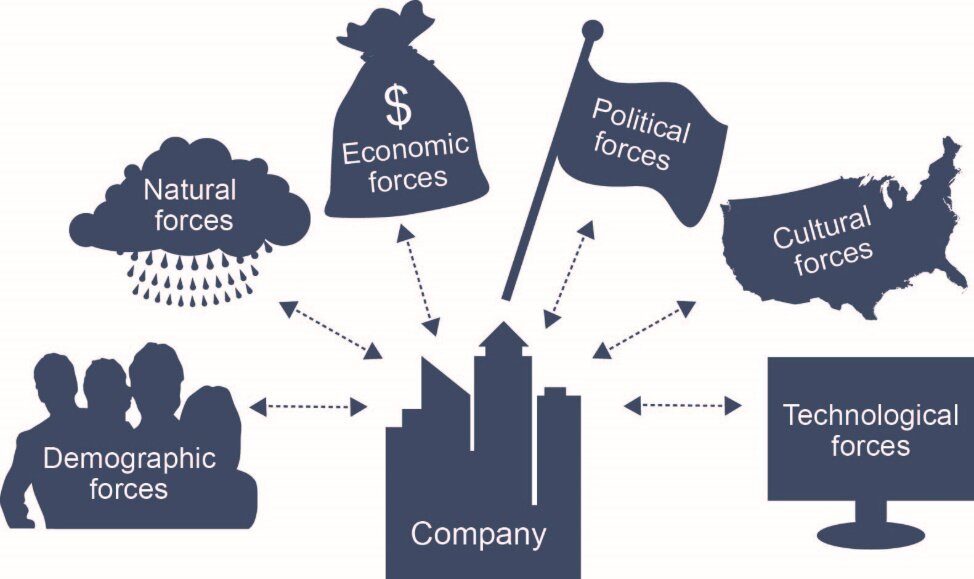 Lesson image