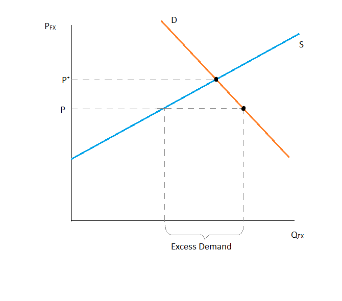 Lesson image