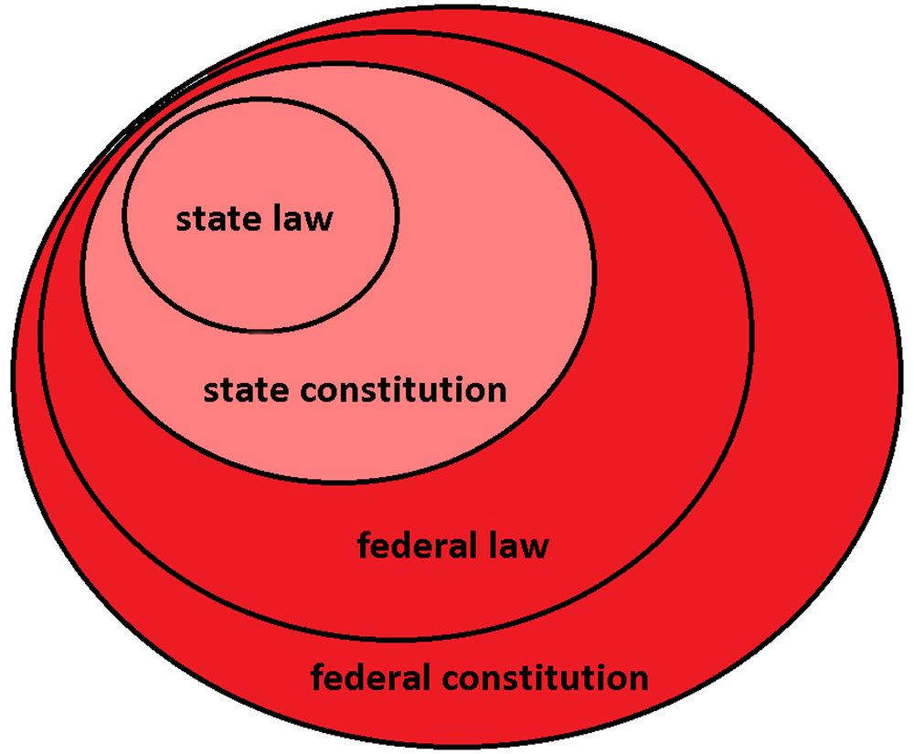 Lesson image