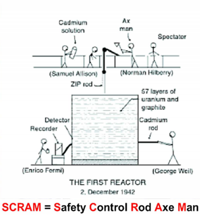 Lesson image
