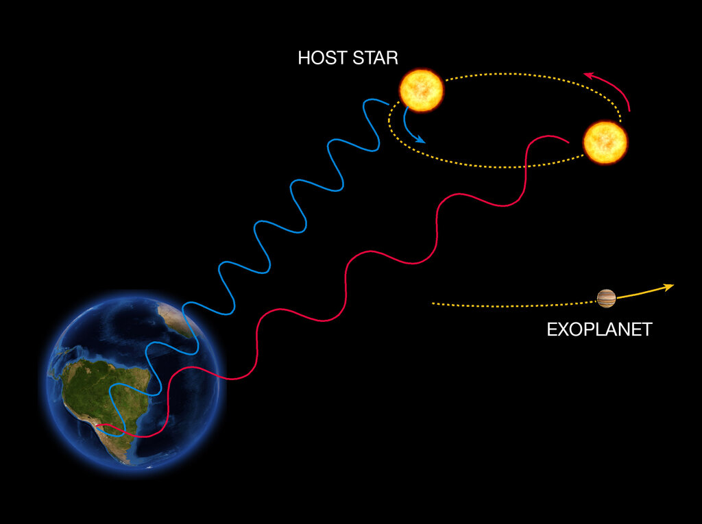 Lesson image
