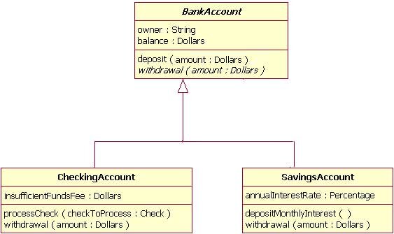 Lesson image