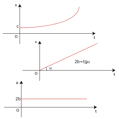 Lesson image