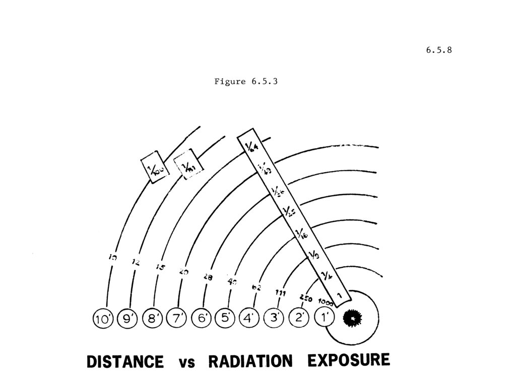 Lesson image
