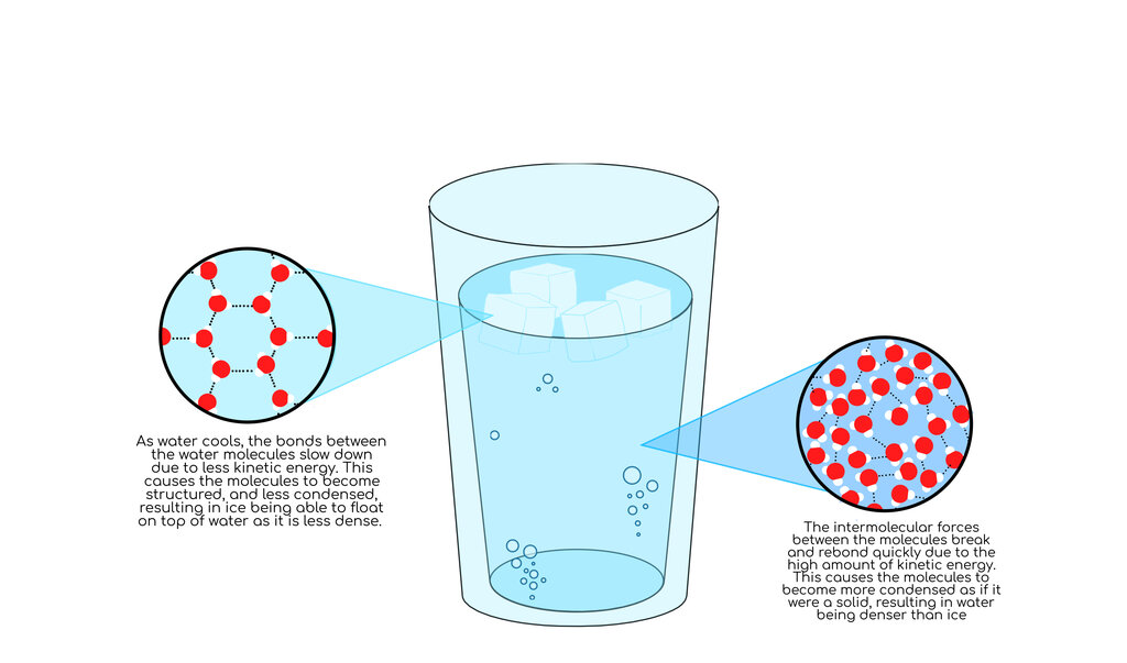 Lesson image