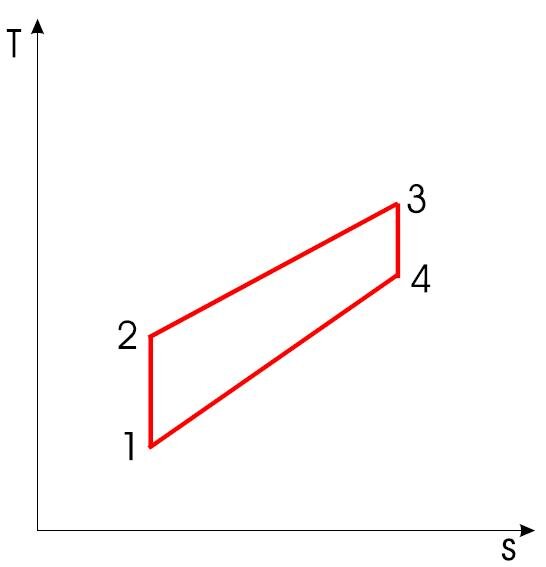 Lesson image