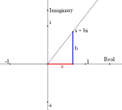 Lesson image
