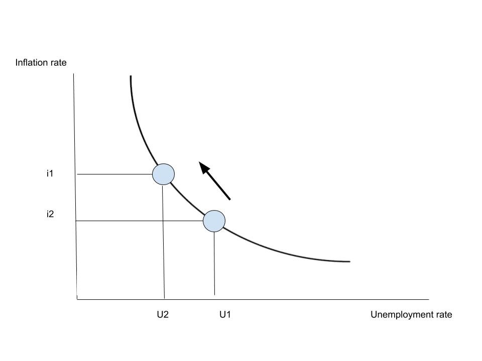 Lesson image