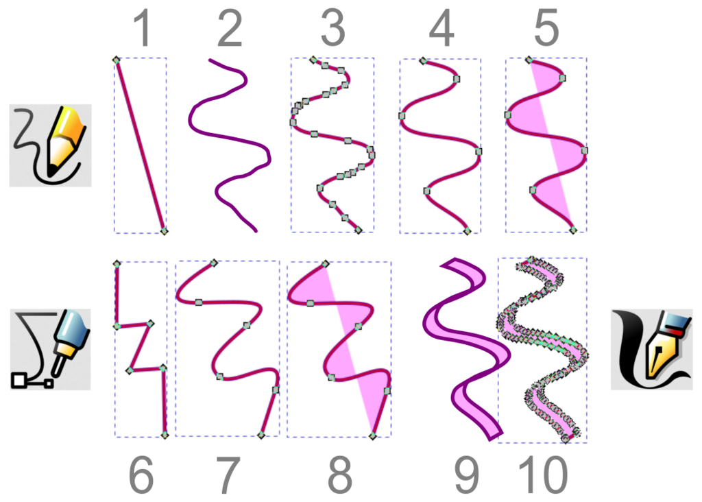 Lesson image
