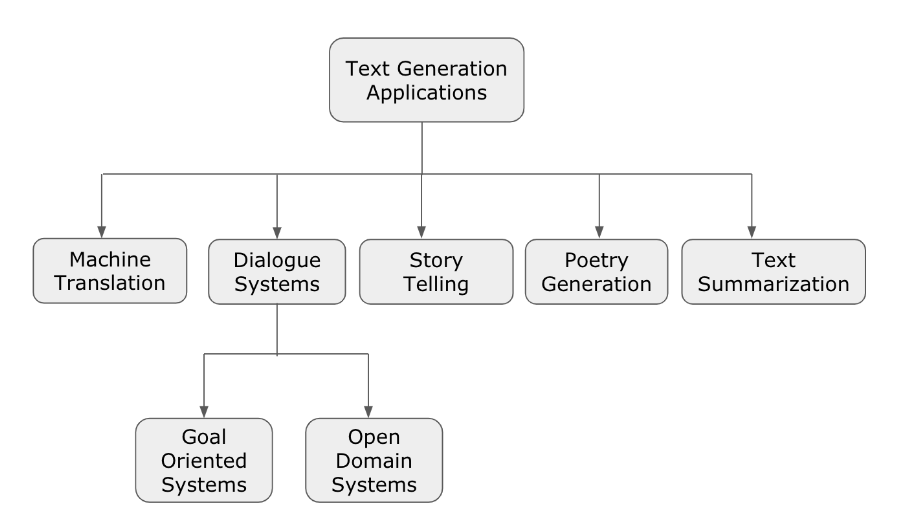Lesson image