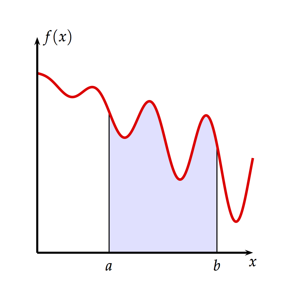 Lesson image