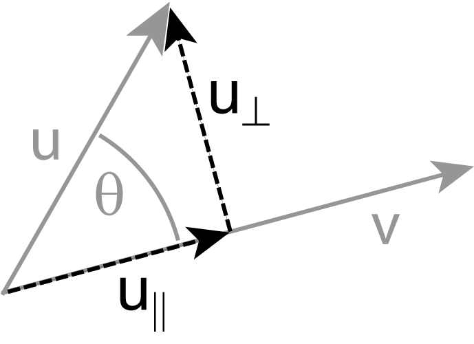 Lesson image