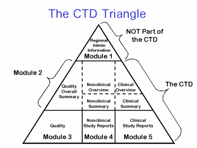 Lesson image