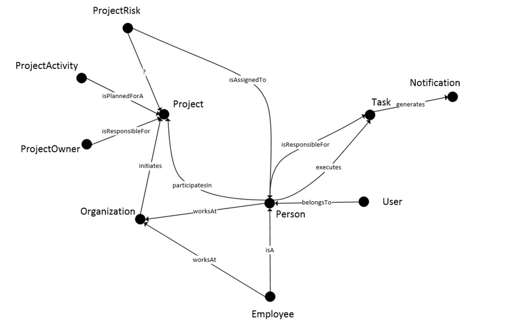 Lesson image
