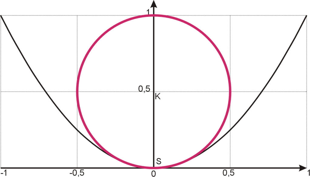 Lesson image