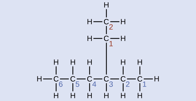 Lesson image