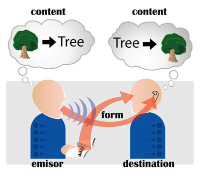 Lesson image