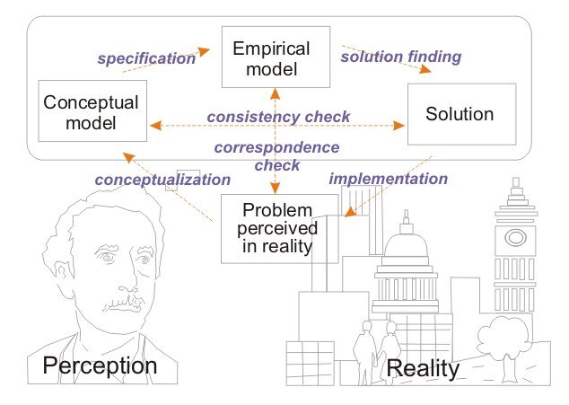Lesson image