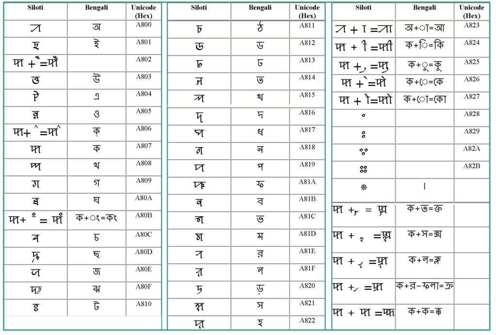 Lesson image