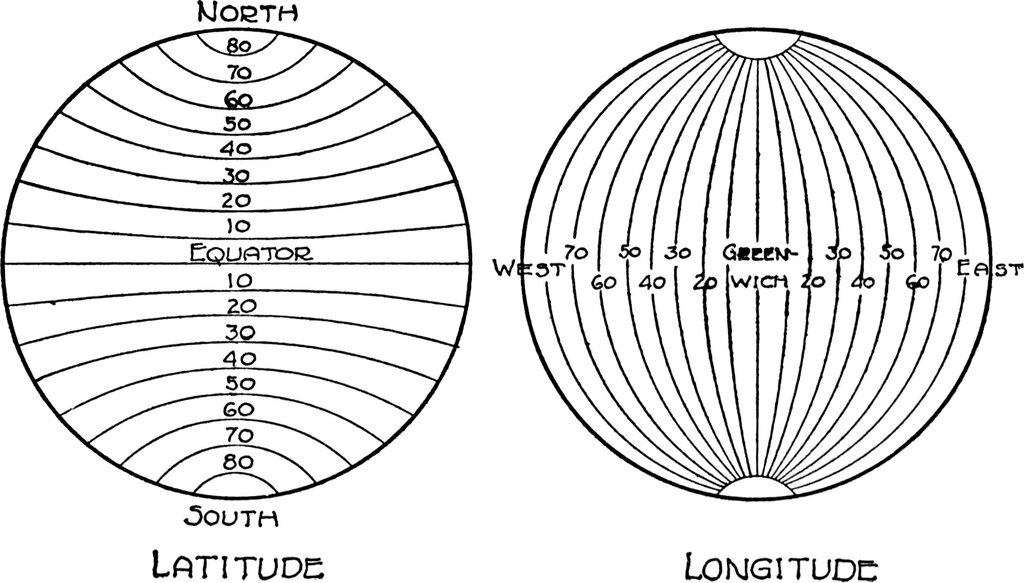 Lesson image