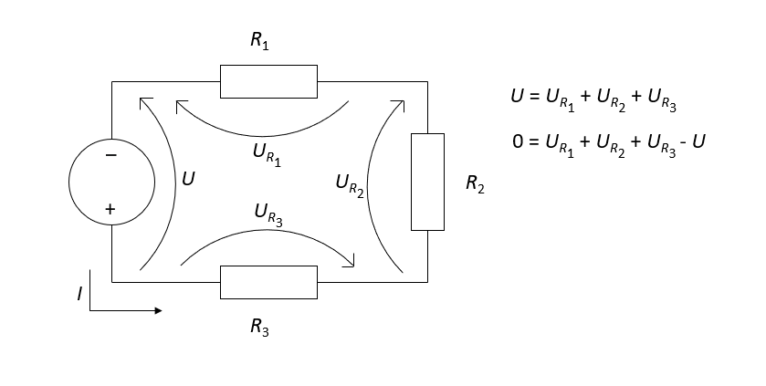 Lesson image
