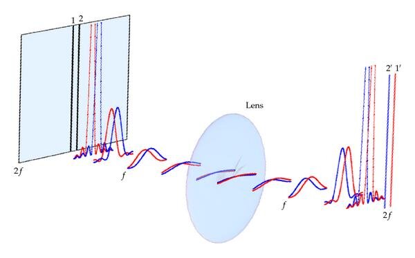Lesson image