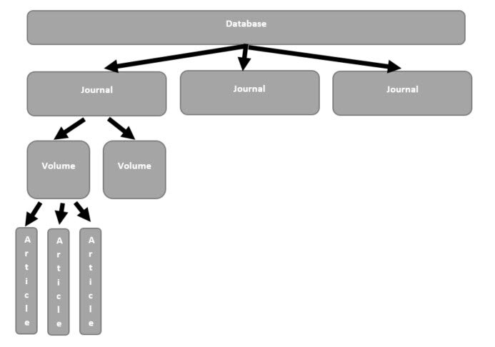 Lesson image