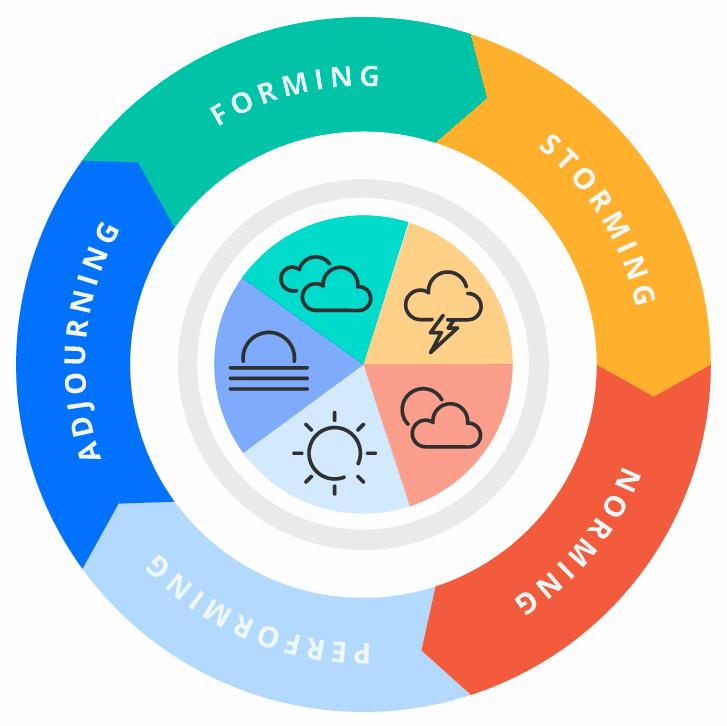 Lesson image
