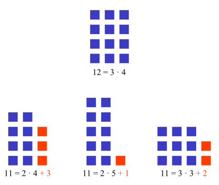 Lesson image