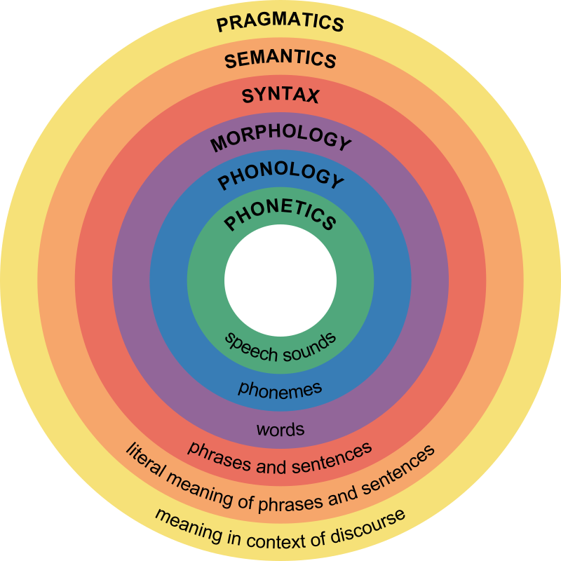 Lesson image