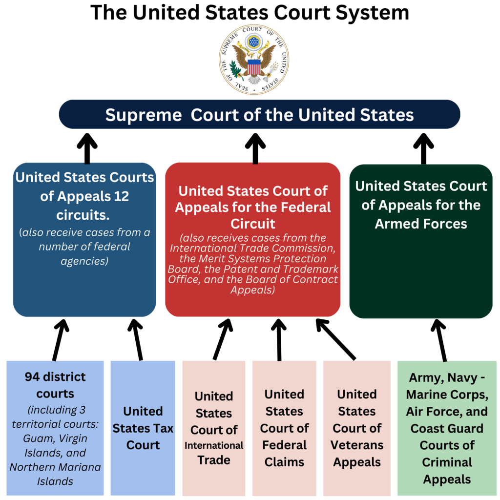 Lesson image