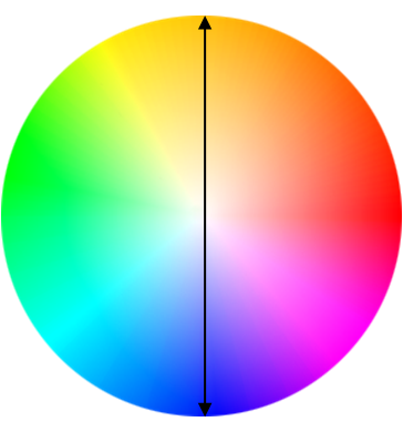 Lesson image