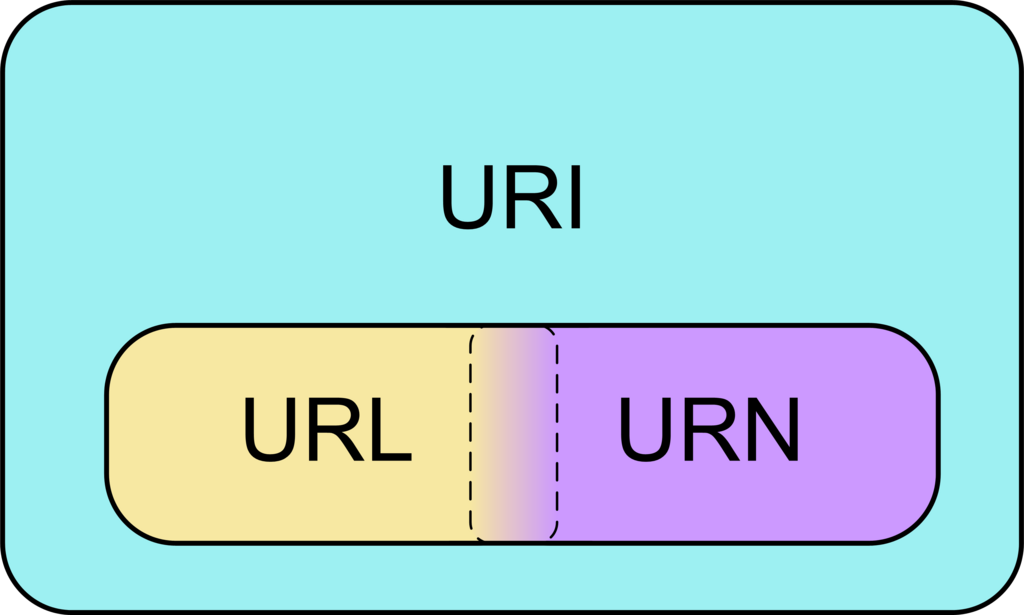 Lesson image