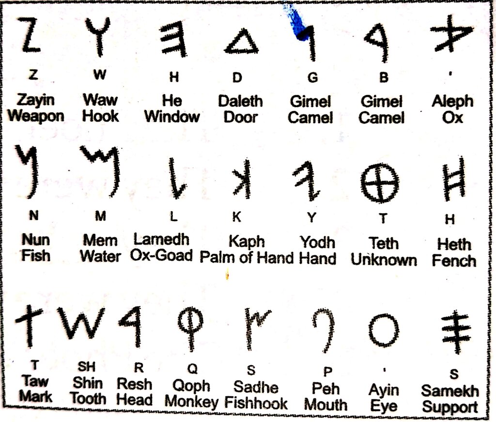 Lesson image