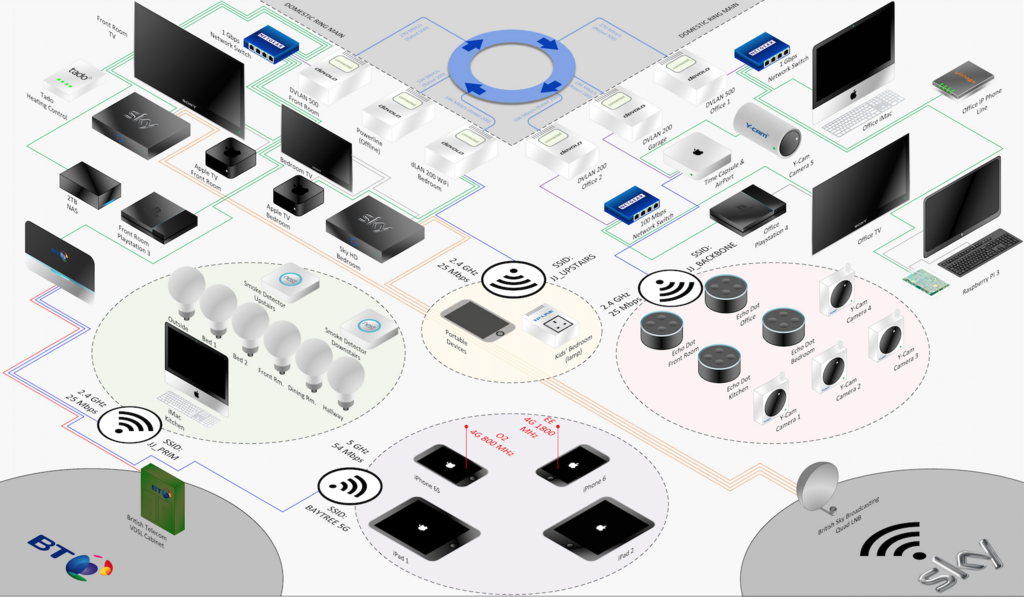 Lesson image
