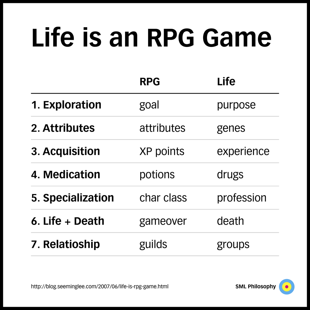 Lesson image