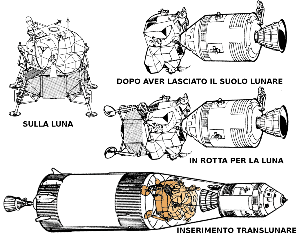 Lesson image