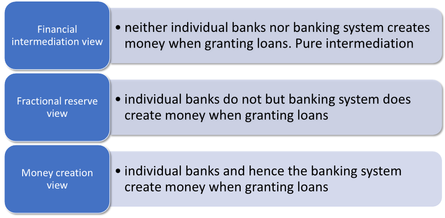 Lesson image