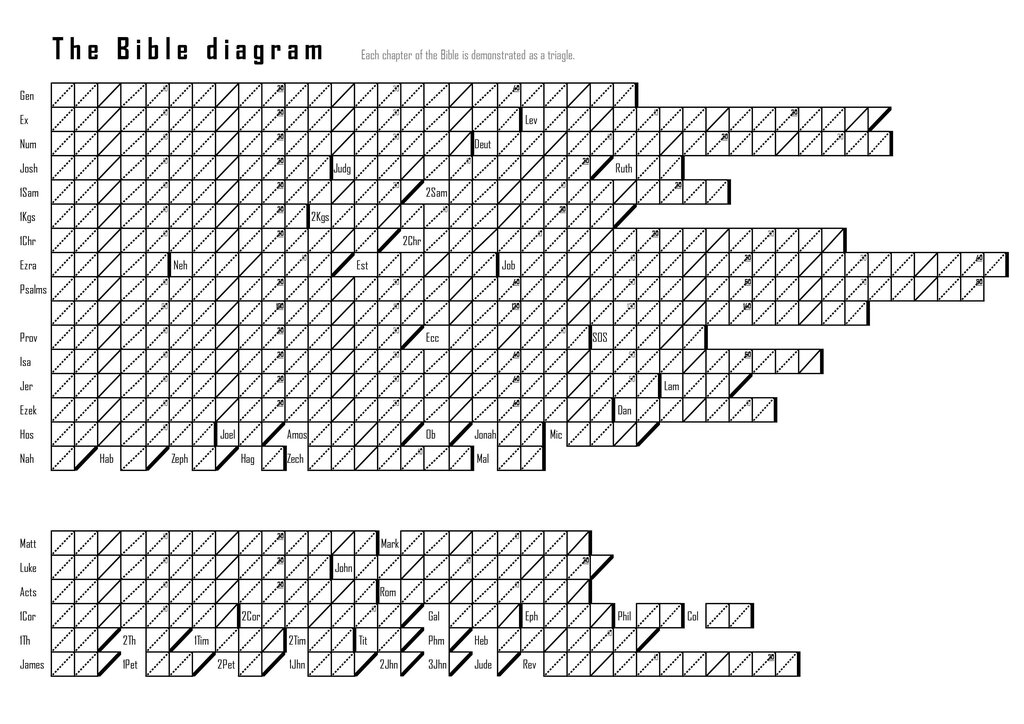 Lesson image