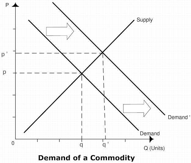 Lesson image