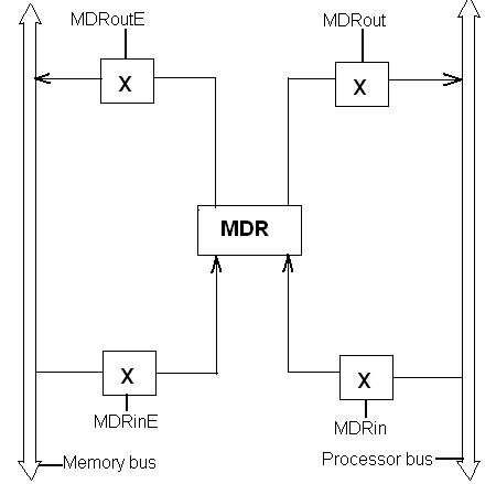 Lesson image