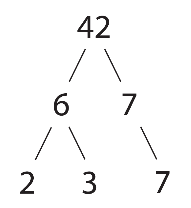 Lesson image