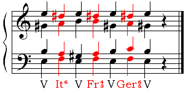 Lesson image