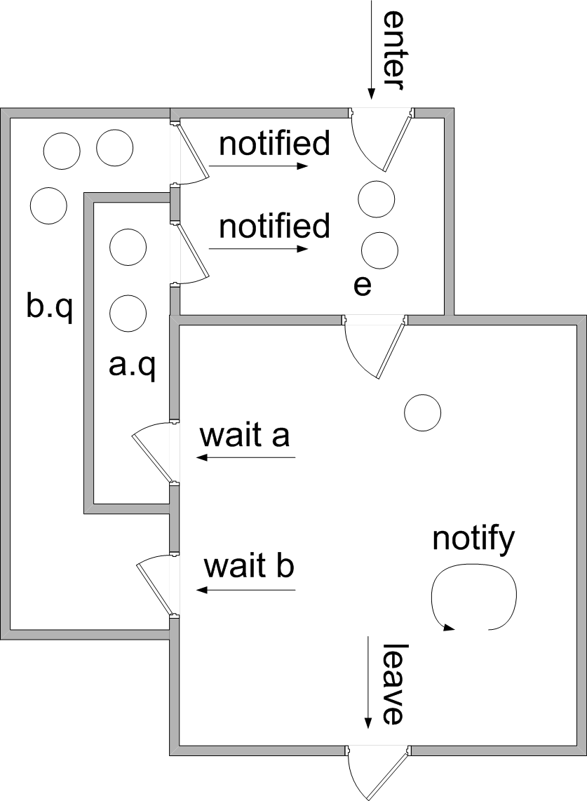 Lesson image