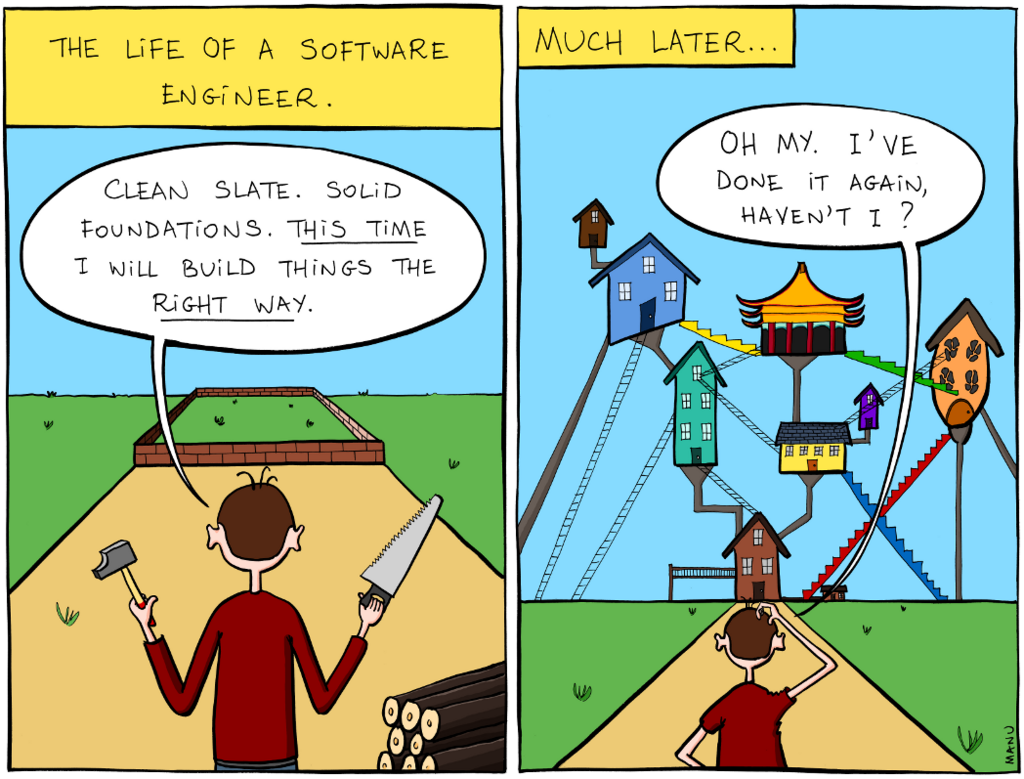 Lesson image
